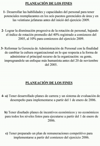 administracion recursos humanos