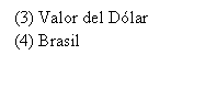 Cuadro de texto: (3) Valor del Dólar  (4) Brasil