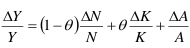 formula del modelo de solow