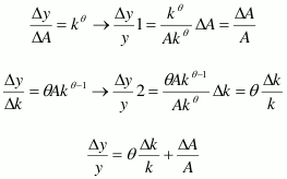 formula del modelo de solow