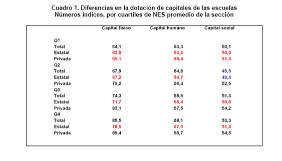 educacion y trabajo