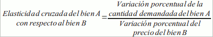 elasticidad cruzada de bienes complementarios