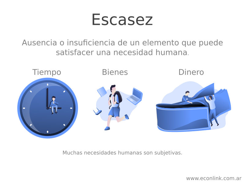 Escasez