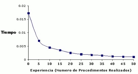 liquidacion de impuestos