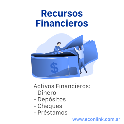 recursos financieros