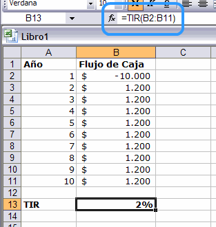 calculo de tir con Excel