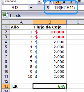 calculo de tir con Excel